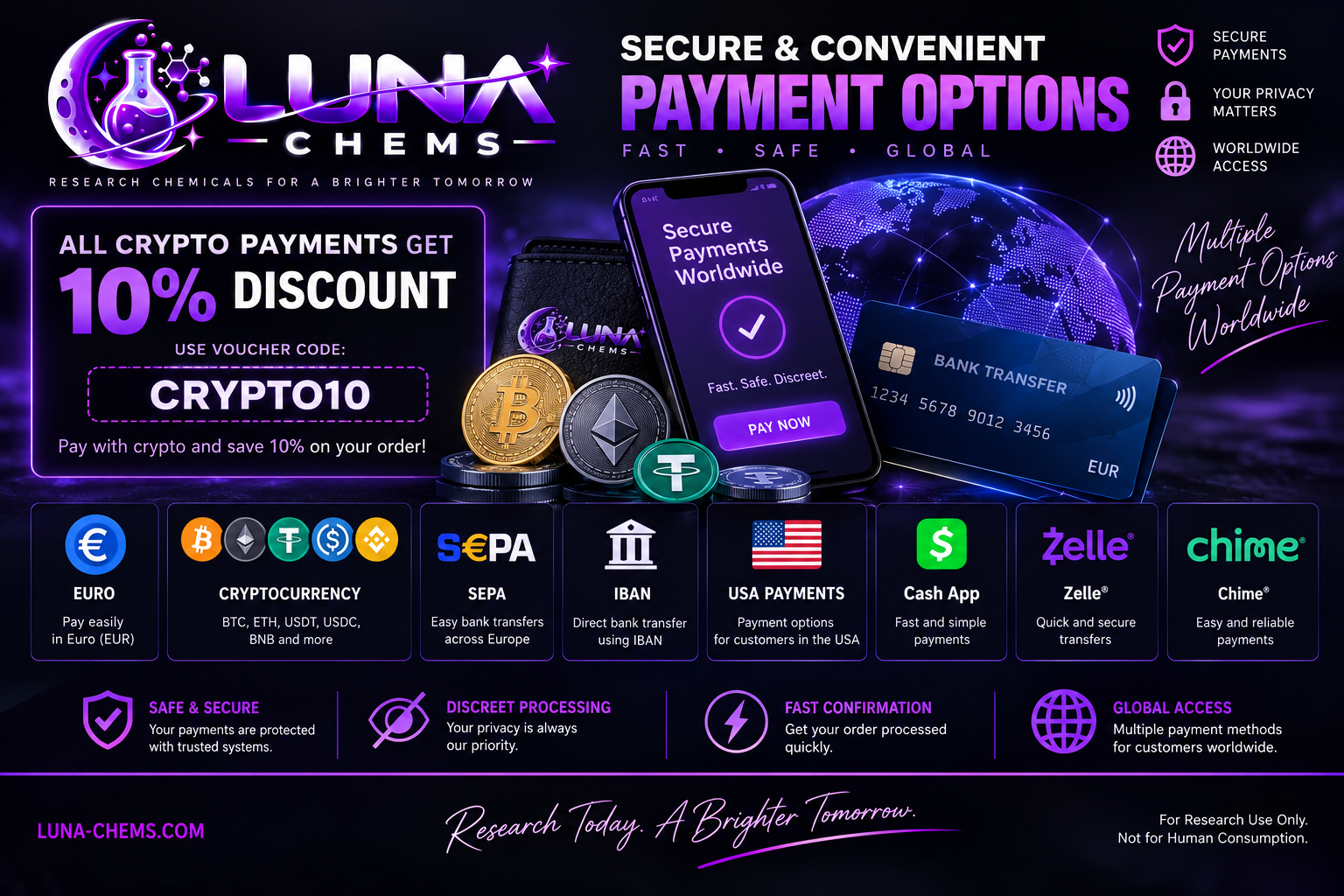 Luna Chems payment